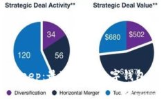 BitKeep：最可靠的数字钱包选择