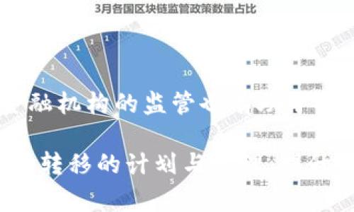 特派转账到货币需要多久是一个关于金融转账过程中的常见问题，尤其是在现代社会中，越来越多的人使用电子支付方式进行交易。在本文中，我们将深入探讨特派转账的概念，转账所需时间的影响因素，以及如何这一过程。

  特派转账到货币需要多久？详细解析转账时间的影响因素及措施 / 

 guanjianci 特派转账，转账时间，金融转账，电子支付，货币转换 /guanjianci 

一、特派转账概述

特派转账是一种金融服务，允许用户在不同银行或金融机构之间快速转移资金。这一过程通常涉及到将一个账户中的资金转移到另一个账户中。在我们的数字化社会，特派转账为人们提供了便捷的资金流动方式，不论是日常购物、支付账单，还是向朋友转账，都变得更加高效。

根据市场需求和技术进步，特派转账服务已在世界范围内普及，许多银行和金融科技公司提供相关服务。用户只需通过手机应用或网页平台即可完成转账操作，通常不需要繁琐的流程。但在使用特派转账时，用户常常关心转账所需时间，以及在某些情况下时间延误的原因。

二、转账时间的影响因素

特派转账的时间取决于多个因素，包括但不限于银行之间的处理速度、转账方式、转账金额以及相关法规政策等。在这里，我们将详细探讨这些因素。

h41. 银行处理速度/h4

不同的银行和金融机构具有不同的处理速度。有些银行提供实时转账服务，能够在几秒钟内完成资金转移，而另一些银行则可能需要数小时或甚至几天才能处理转账请求。这种差异通常是由于内部系统的不同以及各自的工作流程所致。

h42. 转账方式/h4

特派转账的方式多种多样，包括传统银行转账、电子钱包转账、以及通过第三方支付平台（如支付宝、微信支付等）的转账。通常情况下，使用电子钱包或第三方支付平台进行转账会更迅速，因为它们利用现代化的技术和系统，能够加快资金处理过程。

h43. 转账金额/h4

转账金额也可能影响转账时间。一些金融机构对大额转账会设置更加严格的审核流程，因此大额转账可能需要额外的时间来完成。这是为了确保安全性，防止洗钱等金融犯罪活动的发生。

h44. 营业时间和假期/h4

银行的营业时间和公共假期也会影响转账的速度。通常情况下，银行在非工作时间或假期内不进行任何交易处理，可能会导致转账延迟。因此，用户在进行转账时需考虑银行的工作时间。

h45. 法规政策/h4

不同国家和地区的金融法规政策也会影响转账速度。例如，在一些地区，银行需要遵循更严格的反洗钱法规，可能会导致额外的审核时间。这使得用户在跨国转账时，必须提前了解相关的法律规定，以便合理安排资金的转移。

三、如何转账过程

为了提高转账效率，用户可以采取一些措施来转账过程。在这里，我们提出几条建议，帮助用户有效缩短等待时间。

h41. 选择合适的转账方式/h4

选择合适的转账方式是转账效率的关键。例如，对于小额资金转移，建议使用电子钱包或第三方支付平台，这些方式通常能够在分钟级别内完成转账。而对于大额资金，用户可以提前咨询自己的银行，了解该银行的处理时间以及可选择的转账服务，以便及时转账。

h42. 提前进行转账/h4

若必须在特定日期之前完成资金转移，用户应考虑提前进行转账。尤其是在临近假期时，银行的处理时间可能会受到影响。提前计划可以有效避免因时间不足而导致的资金延迟问题。

h43. 了解银行的具体政策/h4

每个银行的转账政策和处理时间不同，用户应当提前了解所使用银行的相关政策，特别是在进行跨境转账时。通过了解具体的处理时间和费用，用户可以选择更适合自己需求的银行或服务。

h44. 确认转账信息的准确性/h4

在发起转账之前，确认收款方的信息，如账户号码、银行名称等，确保一切信息准确无误。错误的信息可能导致转账失败或延迟，因此提前仔细核对是非常重要的。

h45. 使用专门的金融应用程序/h4

借助专门的金融应用程序进行转账不仅可以减少错误，还能提高效率。例如，许多现代支付应用程序都提供实时转账服务，方便快捷。这些应用程序通常会主动通知用户转账的最新状态，使得用户可以时刻掌握资金流动情况。

四、可能相关的问题

在考虑特派转账到货币需要多久这个问题时，很多用户可能还有其他相关的疑问。以下是5个可能相关的问题及其详细解释。

h41. 跨国转账需要多久？/h4

跨国转账通常比国内转账需要更长的时间，原因在于国际金融系统的复杂性。在进行跨国转账时，资金需要经过多个中介银行，汇率的转换以及法规的遵守都会对转账时间产生影响。具体来说，跨国转账可能需要1到5个工作日，甚至更久。在选择转账方式时，用户应考虑转账的成本和速度，选择适合自己需求的金融服务。此时可以使用如Western Union或PayPal等专业的国际支付平台，它们能提供更为迅速和便捷的服务。

h42. 如何查看转账状态？/h4

在完成转账后，用户通常希望能够实时查看转账状态。大多数现代金融机构和支付应用程序都提供这一功能，用户可以登录相关的应用程序或网站，查看转账的实时状态，包括转账是否完成、预计到达时间等。此外，通过电子邮件或短信通知功能，用户也能及时接收转账的状态更新。

h43. 影响转账速度的其他技术因素有哪些？/h4

除了银行处理速度和转账方式，其他技术因素也可能影响转账速度。例如，网络状况会直接影响在线转账的过程，如果网络延时或出现故障，则可能导致转账请求无法及时发出。此外，后台系统的维护和升级也可能导致转账延迟。因此用户在进行资金转移时，应确保网络环境的稳定，以及选择使用可靠的金融应用。

h44. 为什么转账会失败？/h4

转账失败的原因可能有很多，最常见的包括账户信息错误、银行卡余额不足、银行系统故障、超出转账限额以及违反法规等。一旦转账失败，用户通常会收到一条错误信息，说明失败的原因，因此，在发起转账前，用户应当确认所提供的信息的准确性，以及确认账户中有足够的余额。

h45. 特派转账的安全性如何？/h4

特派转账的安全性通常与银行和支付平台的技术安全措施密切相关。现代银行和金融科技公司通常采用先进的加密技术和多重身份验证机制，以确保资金的安全。此外，国家金融监管机构对银行和金融机构的监管也有助于提高转账的安全性。然而，用户在使用 任何金融服务时都应提高警惕，定期检查账户活动，避免泄露个人信息，以保护自己的资金安全。

综上所述，了解特派转账到货币需要多久需要考虑多个因素。通过采取有效的措施，用户不仅可以缩短转账时间，还能确保资金的安全与顺利转移。希望本文所提供的信息能够帮助用户更好地进行资金转移的计划与管理，提升用户的金融素养，为今后的转账活动提供参考。