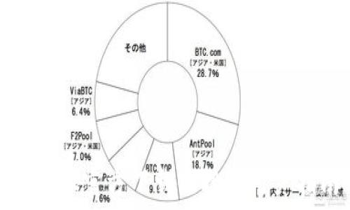比特派官方下载链接与用户指南