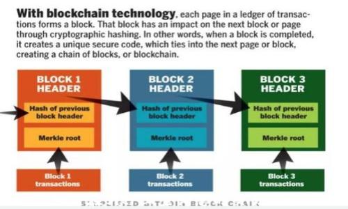 如何在BitP上查询您的交易记录