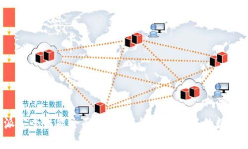 b特派安全性能全面解析:用科技守护您的数据安全