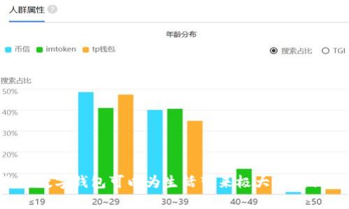    如何在苹果手机上下载BK钱包  / 

 guanjianci  苹果, BK钱包, 下载, 移动支付, 钱包应用  /guanjianci 

 在如今移动支付日渐普及的时代，越来越多的人选择通过手机钱包来进行日常消费和理财。而BK钱包作为一种新兴的移动支付工具，因其操作便捷、功能强大受到广泛追捧。如果您是一位苹果手机用户，可能会遇到“如何在苹果手机上下载BK钱包”的问题。本文将详细介绍在苹果设备上下载BK钱包的步骤，以及相关的问题解答，以帮助您更好地使用这款应用。

BK钱包的基本介绍
BK钱包是一种数字钱包应用，旨在为用户提供方便的支付体验。它可以帮助用户存储和管理多种支付方式，包括银行卡、信用卡和各类支付账户。此外，BK钱包还支持转账、在线购物、生活缴费等多种功能，是一款集支付、理财于一体的便捷应用。

如何在苹果手机上下载BK钱包
在苹果手机上下载BK钱包的步骤相对简单。首先，您需要确认您的设备已连接至互联网，并且软件商店的地区设置符合BK钱包的下载要求。以下是具体步骤：
ol
li打开App Store： 在您的苹果设备上找到并打开App Store应用。/li
li搜索BK钱包： 在App Store的搜索框中输入“BK钱包”，然后点击搜索。/li
li选择应用： 在搜索结果中找到BK钱包，点击进入应用页面。/li
li下载应用： 点击“获取”按钮，如果需要，输入您的Apple ID密码或使用Face ID/Touch ID确认下载。/li
li等待下载完成： 下载完成后，BK钱包的图标将出现在您的主屏幕上，您可以点击图标打开应用。/li
/ol
以上步骤完成后，您便可以在苹果手机上顺利使用BK钱包进行各种支付和管理操作。

可能会出现的问题及解决方案
在进行BK钱包的下载和使用过程中，用户可能会遇到一些问题。以下是五个常见的问题及其解决方案：

1. BK钱包在App Store里找不到怎么办？
如果您在App Store中搜索BK钱包却找不到，可能是以下原因导致：
ul
li地区限制： 有些应用在某些国家或地区并不可用，您可以尝试更改苹果ID的地区设置，改为BK钱包可用的地区，接着在App Store中重新搜索。/li
li设备兼容性： 请确保您的苹果手机系统版本符合BK钱包的要求，您可以在BK钱包的官方网站或社交媒体上查看相关信息。/li
li网络问题： 如果网络环境不佳，可能会导致搜索失败，请检查您的网络设置，确保连接稳定。/li
/ul
如果以上步骤仍然无法解决问题，可以考虑访问BK钱包的官方网站，获取更多关于下载的帮助和支持。

2. BK钱包的使用步骤是什么？
下载并安装BK钱包后，您需要按照以下步骤进行注册和使用：
ol
li注册账户： 打开BK钱包应用后，点击注册按钮，根据提示输入您的手机号码、设置密码等信息。/li
li身份验证： 完成注册后，可能需要进行身份验证，通常会发送验证码到您的手机，请根据提示输入验证码。/li
li添加支付方式： 在应用中添加您的银行卡或其他支付方式，以便进行支付。/li
li使用BK钱包进行交易： 完成以上步骤后，您便可以使用BK钱包进行购物、转账、生活缴费等操作了。/li
/ol
初次使用的用户，建议仔细阅读BK钱包内的帮助文档，熟悉各种功能和操作流程。

3. BK钱包安全性如何？
作为一款移动支付工具，安全性是用户最关心的问题之一。BK钱包在安全方面采取了一系列措施：
ul
li数据加密： BK钱包采用高级加密技术，确保用户的个人信息和交易数据不被泄露。/li
li风险监测： 系统会实时监测交易活动，并对可疑交易进行标记和警告，保障用户资金安全。/li
li用户反馈机制： 用户可以通过BK钱包的应用反馈问题，开发团队也会及时响应用户的安全疑问和问题。/li
/ul
尽管BK钱包采取了多项安全措施，用户在使用时还应保持警惕，定期修改密码，并避免在公共网络环境下进行交易。

4. 如何解决BK钱包的支付失败问题？
在使用BK钱包进行支付时，您可能会遇到支付失败的情况。以下是一些常见的原因及解决办法：
ul
li支付方式问题： 确保您添加的支付卡或账户余额充足，可以通过BK钱包检查您的账户余额或交易记录。/li
li网络问题： 不稳定的网络环境可能会造成支付失败，请检查您的网络连接，并尝试重新支付。/li
li商家支持： 并非所有商家都支持BK钱包支付，建议在支付之前确认该商家是否接受BK钱包。/li
/ul
如果支付失败，BK钱包通常会提供错误码或提示，用户可以根据这些指引进行相应的处理。

5. BK钱包出现异常该如何处理？
在使用BK钱包的过程中，如果应用出现异常，比如无法打开、闪退等，您可以尝试以下方法来解决：
ul
li重启应用： 关闭BK钱包应用，并重新打开，有时这可以解决临时的应用问题。/li
li检查更新： 确保你的BK钱包是最新版本，更新可以修复已知的bug，您可以在App Store中查看更新情况。/li
li联系客户支持： 如果问题持续存在，请通过BK钱包应用内的客服功能，或访问BK钱包官方网站寻求支持。/li
/ul
及时处理应用异常，可以让您的使用体验更为顺畅。

通过以上的介绍，我们希望您能够顺利地在苹果手机上下载BK钱包，并在日常生活中灵活地使用它进行各种支付操作。随着移动支付的普及，选择一款适合自己的数字钱包可以为生活带来极大的便利。