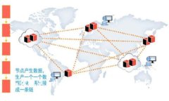 如何避免B特派跨链转账丢失：实用指南