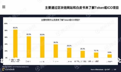 区块链中华神兽游戏：数字时代的冒险与财富之旅