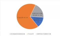 比特派密语：数字货币世界的安全与隐私护航者