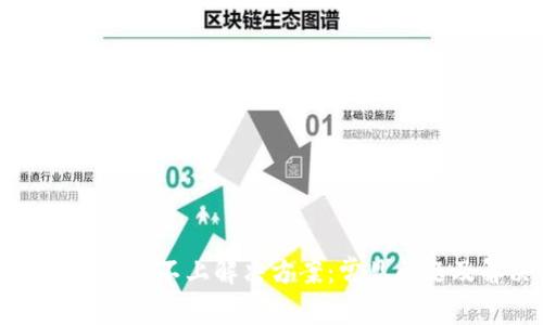 比特派中文登录不上解决方案:常见问题及解决方法