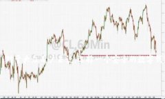 特派钱包风控是一个近年来随着数字货币和金融