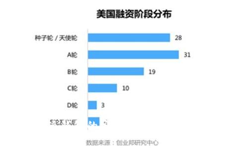 比特派钱包的安全性与用户反馈分析