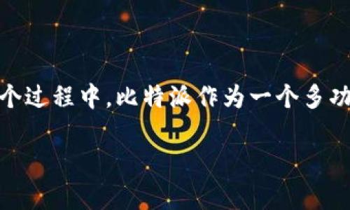 比特派three版本是一个在区块链和数字货币领域备受关注的话题。随着数字货币的普及和相关技术的发展,越来越多的人开始关注如何安全、方便地管理数字货币资产。在这个过程中,比特派作为一个多功能的钱包应用,凭借其用户友好界面和强大的安全性,吸引了众多用户的目光。本文将深入探讨比特派three版本的各个方面,包括其特性、优势、使用方法以及常见问题的解答。
比特派three版本:数字货币管理的新选择