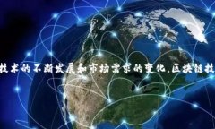 区块链对金融的好处是近年来金融科技领域的重