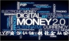 深入了解B特派KYC身份认证：提升金融安全与合规