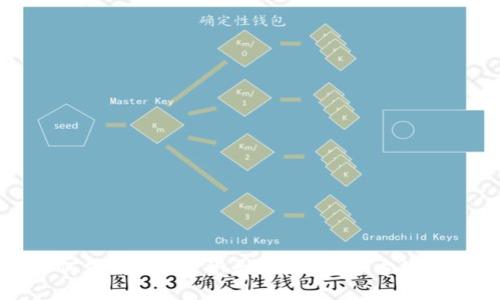 如何使用B特派登录二维码?全方位指南