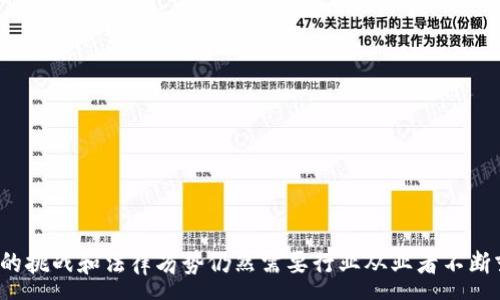 :

  区块链技术在娱乐游戏中的应用与未来趋势 / 

关键词:

 guanjianci 区块链游戏, 娱乐游戏, 数字权益, 去中心化平台, 游戏经济 /guanjianci 

---

## 引言

随着数字化时代的发展，区块链技术逐渐走进了各个行业的视野，尤其是在娱乐游戏领域。区块链不仅能够为游戏提供更加公平透明的环境，还能够通过智能合约为玩家提供更多的经济激励和数字权益。在这篇文章中，我们将探讨区块链技术在娱乐游戏中的应用，以及其对未来游戏生态系统的潜在影响。

## 区块链概述

### 什么是区块链？

区块链是一种去中心化的分布式账本技术，它允许多个参与者在没有中介的情况下共同维护一个不可篡改的记录。每个区块被安全地连接到上一块，形成一条链，这种结构保证了数据的安全性和透明性。

### 区块链技术的优势

区块链技术的主要优势有多个方面，包括但不限于：

1. **去中心化**：减少了对第三方中介的依赖，增强了数据的可靠性。
2. **透明性**：所有交易记录都在区块链上公开，任何人都可以进行查阅。
3. **安全性**：使用加密技术来保护数据，避免被恶意篡改。
4. **可追溯性**：所有交易历史都可以追溯，增强了信任度。

## 区块链游戏的兴起

### 区块链与娱乐游戏的结合

区块链技术在娱乐游戏中的应用主要体现在以下几个方面：

1. **数字资产的拥有权**：玩家可以在游戏中真正拥有自己的虚拟资产，如角色、装备和其他道具。这些资产以NFT（非同质化代币）的形式存在，各个玩家可以自由交易。
  
2. **去中心化的游戏生态**：区块链技术可以使游戏开发和运营不再依赖中心化的公司，玩家可以直接参与到游戏的决策中，形成一个更加民主化的生态环境。

3. **激励机制的创新**：通过智能合约，游戏可以设计出更为复杂的激励机制，玩家可以通过完成特定任务或参与社区活动获得激励，提高玩家的参与度和留存率。

### 当前区块链游戏的示例

目前已有不少成功的区块链游戏上线，例如《Axie Infinity》、《Decentraland》和《CryptoKitties》，这些游戏不仅吸引了大量玩家，还在数字资产交易市场上取得了良好的表现。

## 区块链技术在游戏设计中的应用

### 1. 数字资产的创建与管理

在**区块链游戏**中，虚拟资产通常以 NFT 形式发行，玩家可以在游戏中拥有、交易甚至出售这些资产。通过区块链技术，这些数字资产不仅具有稀缺性，同时也容易追溯其来源和交易记录。

#### 资产管理的透明性

使用区块链技术，游戏开发者能够实现数字资产管理的透明性，使玩家清楚自己拥有的资产的历史以及它们的真实性。这将有效打击游戏中的欺诈行为，保护玩家的权益。

### 2. 玩家身份的验证

在区块链游戏中，玩家的身份和游戏成就能够通过智能合约进行验证。每一个游戏账户都是独一无二的，同时护照型的认证机制保证了真正的玩家身份，从而消除作弊和虚假账户的可能性。

#### 消除作弊行为

采用区块链技术的游戏能够有效减少外挂和作弊行为，从而创造更加公平的游戏环境。这对于维护玩家的信任至关重要，因为公平的游戏对任何一款游戏的成功都起着决定性作用。

### 3. 社区参与与治理

去中心化的**游戏平台**可以让玩家参与到游戏的决策中，通过投票机制或其他形式的反馈来影响游戏的发展。这种模式增强了玩家的参与感，使他们对游戏的未来更加投入。

#### 创造一个“玩家主导”的环境

通过引入区块链技术，游戏开发者能够创造一个“玩家主导”的环境，从而激发玩家的创造力和社群活力。这推动了游戏的长期可持续发展。

## 区块链游戏的经济模型

### 1. 玩赚模式

区块链游戏通常会采用“玩赚”的经济模型，允许玩家通过参与游戏来获得奖励。这种模式不仅提高了玩家的参与度，同时也推动了游戏内经济的循环。

#### 激励机制的设计

通过设定合理的激励机制，玩家在完成特定任务时可以获得加密货币或其他形式的数字资产，这在一定程度上增加了玩家的黏性。

### 2. 数字市场的形成

区块链游戏的发展还促进了数字资产市场的形成，玩家可以在市场上交易自己的虚拟资产。这种交易不仅可以实现资产的增值，同时也为玩家带来了盈利的机会。

#### 资产的流动性

随着数字资产的流动性增强，区块链游戏将能够吸引更多的投资者和玩家参与其中，从而实现游戏生态的繁荣。

## 区块链游戏面临的挑战

尽管区块链技术带来了许多机遇，但也面临一些挑战：

### 1. 技术障碍

当前区块链技术尚在不断完善中，网络拥堵、交易费用高等问题时有发生。此外，玩家对区块链技术的理解和使用也存在一定的门槛。

#### 提高用户友好性

为了让更多的玩家能够参与到区块链游戏中，开发者需要提升用户体验，降低学习成本。同时，需要通过社区教育活动帮助玩家更好地理解区块链工具。

### 2. 法规与合规问题

有关区块链和加密货币的法律法规尚未完全成形，特别是在某些国家和地区，可能面临法律风险。游戏开发者需要关注这些合规性问题，以避免未来的法律挑战。

#### 积极应对监管

开发者在设计游戏时，需时刻关注和遵循当地的法律法规，以确保游戏项目的合法合规。此外，与法律专家和监管机构保持沟通对于游戏的持续发展至关重要。

## 常见问题解答

### 问题1：区块链游戏是如何赚钱的？

区块链游戏的盈利模式主要有以下几种：

#### 1. 数字资产销售

游戏开发者可以通过销售数字资产来获得收入。这些资产包括角色、装备、皮肤等，通常以 NFT 形式存在。

#### 2. 手续费收入

在玩家之间进行资产交易时，平台可以收取一定比例的交易手续费，作为游戏平台的盈利来源。

#### 3. 吸引投资

成功的区块链游戏能够吸引投资者进行投资，通过发行代币或股权进行资金筹集。这为游戏的后续发展提供了强有力的资金支持。

### 问题2：如何购买和交易区块链游戏中的数字资产？

在区块链游戏中，购买和交易数字资产的步骤一般如下：

#### 1. 创建数字钱包

玩家首先需要创建一个数字钱包，用于存储和管理加密货币及其数字资产。例如，使用 Metamask 或 Coinbase 等钱包管理工具。

#### 2. 购买加密货币

将法定货币转换为加密货币（如以太坊或比特币），然后将其转入数字钱包，以便进行数字资产的购买。

#### 3. 选择平台进行交易

玩家可以在特定的区块链游戏平台或市场上购买和交易数字资产。常见的平台包括 OpenSea 和 Rarible 等。

### 问题3：区块链游戏的未来发展趋势是什么？

区块链游戏的未来发展趋势主要包括以下几个方面：

#### 1. 技术的进一步成熟

随着技术的逐步成熟，区块链游戏将会变得更加易用，玩家的接受度将提高。

#### 2. 成熟的生态系统

未来的区块链游戏将构建一个更加完善的生态系统，支持更多玩法和经济模式的融合，吸引更多玩家参与。

#### 3. 加强法规合规性

随着区块链技术的普及，相关法律法规也将不断完善，开发者需遵循相应的政策以维护整个生态的健康。

### 问题4：区块链如何改变游戏行业？

区块链技术改变游戏行业的方式主要有：

#### 1. 提升透明度

通过区块链提供透明的交易记录，玩家能够清楚了解到每项资产的历史，有效打击游戏内的作弊行为。

#### 2. 玩家拥有权的加强

玩家真正拥有自己的数字资产，增加了玩家的参与感和归属感。这将促使更多玩家投入时间和金钱在游戏中。

#### 3. 引入去中心化治理

玩家可以直接参与游戏的行政管理，明确游戏的发展方向。这种去中心化的治理将提升社区的参与感和活力。

### 问题5：玩家如何保护自己的数字资产？

玩家保护数字资产的方法包括：

#### 1. 使用强密码

确保数字钱包和游戏账号的密码强度，定期更改密码以防止被恶意攻击。

#### 2. 采取双重验证

开启双重验证功能，为数字钱包和账号增加额外的安全保护。

#### 3. 不随意分享信息

不在公共场所或社交媒体上分享钱包地址和私人密钥，避免被他人利用进行诈骗。

## 结论

区块链技术在娱乐游戏中的应用正在引领一场革命，它为玩家提供了更多自主权和经济激励，重塑了传统游戏的经济环境。然而，技术的挑战和法律劣势仍然需要行业从业者不断努力。未来，区块链游戏的广泛普及将使游戏行业更加透明和民主化。通过持续的创新和技术，区块链将成为未来娱乐游戏的重要基石。