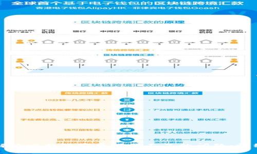 如何解决比特派安卓下载不了的问题:详细指南