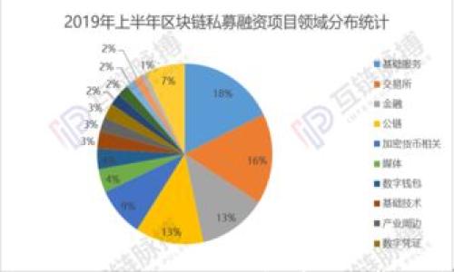 比特派升级要多久?全面解析与常见问题解答