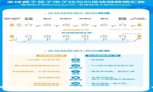 如何安全高效地使用BitPie APK:完整指南
