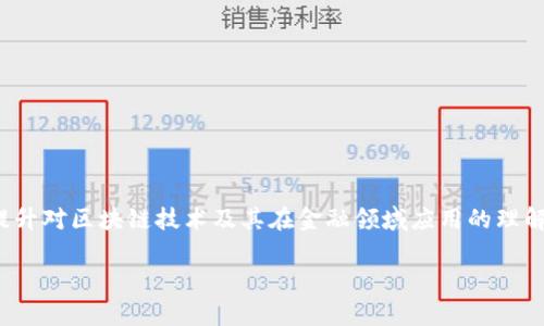 区块链金融应用实训的目的是一个重要的主题，涉及如何通过实训提升对区块链技术及其在金融领域应用的理解。接下来，我将为您提供相关的、关键词、以及详细的介绍和问题解析。

区块链金融应用实训的目的及意义解析