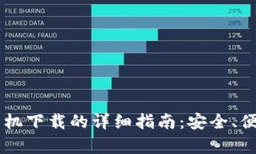 比特派钱包手机下载的详细指南:安全、便捷、全流程解析