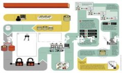 特派钱包官网的访问问题可能涉及到多个方面，