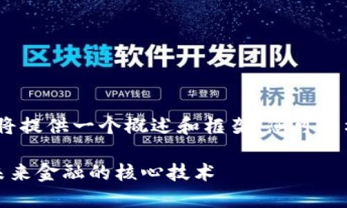 提示：由于篇幅限制，这里将提供一个概述和框架，您可以根据需要进一步扩展内容。

区块链金融电子书：理解未来金融的核心技术