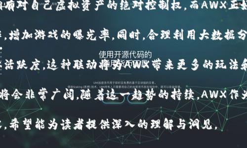 区块链游戏是一个快速发展的领域，结合了游戏和加密货币的特性，为玩家提供新的体验和经济新机会。以下是符合大众和和关键词：

  区块链游戏AWX：让游戏与加密货币完美结合 / 
 guanjianci 区块链游戏, AWX, 加密货币游戏, 游戏经济, 数字资产 /guanjianci 

### 区块链游戏AWX：让游戏与加密货币完美结合

在数字化迅速发展的今天，传统游戏行业面临着许多挑战，例如玩家对游戏内虚拟物品的所有权与交易的质疑，以及如何让玩家在游戏中获得真实经济回报等。而区块链游戏的兴起正好为这些问题提供了新的解决方案。

AWX作为一个创新的区块链游戏，不仅提供了独特的游戏玩法，还为玩家创造了实际的经济价值。在AWX中，玩家能够通过游戏过程中的各种活动，获得加密货币奖励，并且这些奖励可以在市场上进行交易。因此，AWX不仅仅是一个简单的游戏，更是一种新的经济模式的探索。

为更好地了解AWX，我们将分析其运作机制、玩家的收益模式、以及它在区块链游戏领域的潜力。
接下来，我们将探讨可能存在的五个相关问题，这些问题将帮助我们深入理解AWX及其在整个行业中的地位。

### 问题1：AWX的游戏机制是怎样的？

AWX的游戏机制是怎样的？

AWX的游戏机制设计围绕玩家的互动与合作展开。游戏采用了去中心化的模式，让玩家在游戏内部具有更高的自主权和透明度。这种机制保证了每个玩家对他们所获的虚拟资产具有完全的从属权。

在AWX中，玩家可以通过完成任务、打怪、参与活动等方式来获取数字资产。这些资产包括游戏内的虚拟物品，如角色皮肤、武器、道具等。这些虚拟物品不仅在游戏中使用，玩家还可以将其转化为加密货币出售，从而实现收益。

此外，AWX还引入了社会化和竞争元素，玩家能够通过组队挑战强敌、参加赛事等方式，来获取更丰厚的奖励。这种机制不仅提升了游戏的趣味性，还鼓励玩家之间的互动，形成一个活跃的游戏社区。

总的来说，AWX的游戏机制通过结合了任务、合作与竞争的元素，使得每个玩家都可以参与其中，并获得实际的收益，这种模式让人耳目一新，也为区块链游戏树立了新的标杆。

### 问题2：AWX是怎样保证玩家收益的？

AWX是怎样保证玩家收益的？

在AWX中，保证玩家收益的机制是多层次的，既包括游戏内的奖励体系，也包括与市场接轨的交易制度。游戏内设定的各种活动和挑战，让玩家可以通过参与不断获得收益。

具体来说，AWX通过以下几种方式来确保玩家的收益：

ul
  li任务奖励：玩家在游戏中完成特定任务和活动可获得奖励，这些奖励通常以加密货币的形式发放，并可以在市场上自由交易。/li
  li物品交易：AWX提供了一个稳定的市场，让玩家可以自由交易他们获得的虚拟资产。由于这些资产具有明确的价值，玩家能够在他们需要时进行售卖，从中获得实际收益。/li
  li市场波动：由于加密货币市场本身具有波动性，玩家可以通过合理的投资策略，在市场的不同阶段获取收益。AWX并不限制玩家的交易行为，给予其充分的自由度。/li
  li社区激励：AWX还会定期推出一些社区活动，通过定向激励让玩家参与到游戏的构建中。各种活动不仅增加了社区的活跃度，也让玩家在参与过程中获得奖励。/li
/ul

总的来说，AWX通过多样化的收益方式，确保了玩家在参与游戏时能有真实的经济体现，激励更多玩家的积极性。而这种模式也是目前越来越多的区块链游戏所追求的方向。

### 问题3：AWX在区块链技术上有哪些优势？

AWX在区块链技术上有哪些优势？

AWX作为一款区块链游戏，在技术上具有多种优势，这些优势使得其能够在众多同类产品中脱颖而出。以下是一些主要的技术上的优势：

ul
  li去中心化：AWX采用去中心化的区块链技术，意味着玩家的数据和资产不会被任何第三方机构控制。每个玩家都能够安全地管理自己的资产，确保其所有权不被侵犯。/li
  li透明性与可追溯性：区块链的透明性使得每一笔交易都可以被追溯，玩家可以清楚地看到自己资产的来源与去向。这种透明度在增加玩家信任的同时，避免了虚假交易。/li
  li安全性：区块链的加密性质让AWX在数据保护上具有天然优势。玩家的个人信息及资产将被高度加密，极大地降低了黑客攻击的风险。/li
  li智能合约：AWX利用智能合约去自动化交易和规则的执行。例如，玩家在完成某些任务后，智能合约会自动将奖励发放到其账户，无需人工干预，这减少了错误的可能性。/li
/ul

AWX所依托的区块链技术，为其提供了强大的后台支持，使得游戏在运行过程中更为稳定，同时也为玩家创作出安全和公平的游戏环境。这些技术优势不仅增强了AWX的竞争力，也是其吸引玩家的重要原因。

### 问题4：AWX如何提升玩家的游戏体验？

AWX如何提升玩家的游戏体验？

提升玩家的游戏体验是每款游戏成功的关键，而AWX通过多种手段来增强游戏的可玩性与吸引力，以确保玩家的长期参与。以下是一些提升玩家体验的具体措施：

ul
  li丰富的游戏内容：AWX提供了多样化的游戏任务与挑战，让玩家能够参与到不同类型的活动中去。例如，从简单的任务到复杂的探险，丰富的内容可以满足不同玩家的需求。/li
  li社交互动：AWX鼓励玩家之间的互动，玩家可以组队完成任务、参加竞技等。这种社交化的元素让游戏不仅仅是个人的体验，而是更具社区感，让玩家在相互交流中获得乐趣。/li
  li定期更新与活动：AWX会定期推出更新，并开展各类活动，例如节日活动、限时挑战等。这样的更新与活动不仅保持了新鲜感，也激励玩家积极参与游戏。/li
  li用户反馈机制：AWX重视玩家的反馈，积极听取社区的声音，对于游戏中的问题及时修正，确保玩家有更流畅的体验。这种用户导向的策略让玩家感到被重视，更愿意退回游戏。/li
/ul

AWX通过以上多种手段，不断游戏体验，保持玩家的活跃度和参与度。而优秀的用户体验也是AWX在众多游戏中吸引玩家的一大亮点。

### 问题5：AWX在未来的发展前景如何？

AWX在未来的发展前景如何？

随着区块链游戏的不断发展，AWX作为其中的一员，未来的前景广泛而充满潜力。首先，随着越来越多的玩家了解和接受加密货币，AWX将会吸引更广泛的用户群体。

其次，AWX在技术上的不断创新，尤其是其去中心化的理念，符合游戏行业未来的发展趋势。越来越多的玩家希望拥有对自己虚拟资产的绝对控制权，而AWX正好满足了这样的需求。

同时，AWX还需关注全球市场的变化，合理调整市场策略和营销方向。例如，可以与不同的社交媒体和平台进行合作，增加游戏的曝光率。同时，合理利用大数据分析，了解玩家的需求、行为习惯，以此来改善和游戏体验。

最后，AWX也可以进一步拓展其游戏生态，例如与其他游戏进行跨链合作，促进玩家间的资产流动，提升游戏的整体活跃度。这种联动将为AWX带来更多的玩法和社区互动，强化其在行业中的影响力。

总结而言，AWX在众多区块链游戏中具有独特的优势，未来随着技术的不断进步及市场的进一步拓展，其发展前景将会非常广阔。随着这一趋势的持续，AWX作为引领者有望在竞争中占据更有利的位置。

以上内容详尽地探讨了AWX的多个方面，涵盖了游戏机制、玩家收益、区块链技术优势、玩家体验及未来发展等内容，希望能为读者提供深入的理解与洞见。