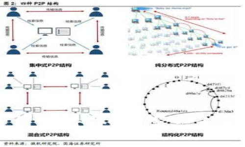 区块链金融实训心得体会：探索未来金融的新范式