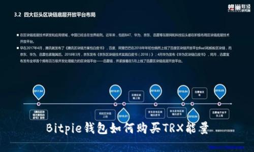 Bitpie钱包如何购买TRX能量