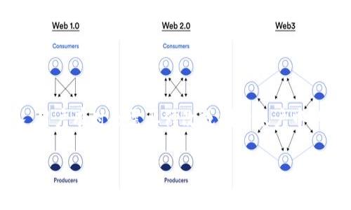 特派是一个较为流行的配送服务平台，提供用户方便的生活服务。但是，随着使用的深入，用户有时会需要修改或删除账户中的地址设置。下面将详细介绍如何在特派中删除地址设置，同时回答一些可能相关的问题。

如何在特派中删除地址设置？