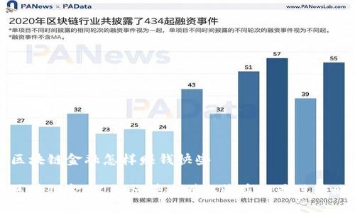区块链金融怎样赚钱快些

区块链金融：如何快速赚取收益的最佳策略