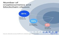 : 比特派钱包提现到银行卡的详细指南
