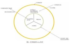 特派交易平台下载是一个非常热门的话题，尤其