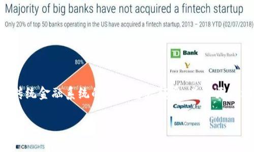 区块链改变金融方向的意义是当前金融科技领域内一个极为重要的话题。它不仅是一种技术创新，更是对传统金融系统的一次重大颠覆。为了更好地理解这一主题，我们将围绕以下几个方面详细探讨区块链如何改变金融方向的意义、应用及其潜在问题。

区块链如何改变金融方向的重大意义