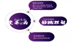 区块链是不是可以投资金融这个话题引起了广泛