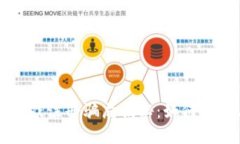 区块链游戏注册骗局揭秘：如何识别与防范