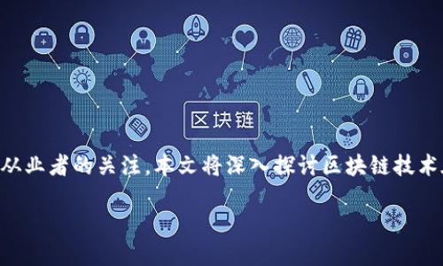 区块链创新和金融风险控制作为当今金融科技领域中的热门话题，吸引了众多研究者和从业者的关注。本文将深入探讨区块链技术在金融领域的创新应用，以及如何通过有效的风险控制措施来应对可能出现的金融风险。

区块链创新与金融风险控制的未来趋势