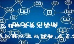 比特派钱包转账需要充值吗 比特派钱包转账流程