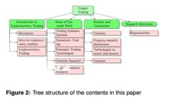 区块链博彩游戏攻略区块链博彩游戏攻略：让你