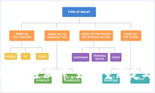 : 
区块链游戏的主旋律：如何重新定义游戏产业