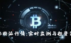 : USDTB特派行情：实时监测与投资策略分析