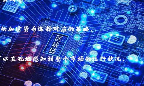 邦特派矿工收费，矿工收费标准，矿工收益计算，矿工手续费，矿工交易成本/guanjianci/guanjianci

矿工收费是加密货币交易过程中一个重要的环节，直接影响到用户的交易体验。作为一个新手，理解加密货币的矿工收费机制可以帮助你更好地参与到这个市场中。本文将深入探讨矿工收费的各个方面，包括矿工收费的定义、费用结构、如何计算和影响因素，以及未来可能的变化和用户能做些什么来交易成本。此外，我们还将回答与矿工收费相关的几个常见问题，帮助读者更好地理解这一领域。

### 什么是矿工收费？

矿工收费是加密货币网络中用户为了激励矿工处理和验证交易所支付的费用。加密货币网络（如以太坊、比特币等）依赖于矿工来维护网络的安全性和完整性。这些矿工通过运行专门的计算机设备来解决复杂的数学问题，并将交易记录打包到区块链上。在完成这一过程后，矿工会收到一定数量的加密货币作为奖励，而其中的一部分则来自用户支付的矿工费用。

由于网络的拥堵情况，矿工收费的费用并不是固定的，而是会随着交易的数量、网络的繁忙程度以及矿工的计算能力而变化。当你发送一笔交易时，你可以设置愿意支付的矿工费用。若你的费用设置较高，矿工更有可能优先处理你的交易；反之，费用设置较低可能导致你的交易被延迟处理。

### 矿工收费的费用结构

矿工收费主要包括固定费用和可变费用两部分。固定费用是指在提交交易时，无论网络状况如何，仅需支付的基本手续费。可变费用则是根据网络状况和交易的复杂程度而变化的。这部分费用更为复杂，主要包括以下几个方面：

1. **交易的字节大小**：交易的复杂性和参与方数目会影响交易的字节大小，而字节大小越大，矿工收费通常也会越高。

2. **网络拥堵情况**：当网络使用人数较多时，交易的优先级会受到影响。交易费用通常会上升，用户可能需要支付更高的矿工费用，以确保他们的交易被快速处理。

3. **矿工的计算能力**：不同矿工的计算能力也会影响费用。计算能力较高的矿工通常会优先处理费用较高的交易。

4. **市场需求**：市场需求波动也会导致矿工费用的变化，当需求增加时，用户将不得不支付更高的费用来获得快速处理。

### 如何计算矿工收费

矿工收费的计算方式相对来说并不复杂，但具体金额却会受到多种因素的影响。一般来说，用户可以使用各类在线工具和计算器来估算所需支付的矿工费用。下面是一些具体的步骤：

1. **确认交易大小**：首先，你需要明确映射到你需要发送的数据的字节数。可以通过钱包软件或区块链浏览器获得相关信息。

2. **了解当前网络费率**：你可以访问相关的区块链信息网站，查看当前的矿工费率。许多网站和应用都会提供实时的费用信息，反映当前的网络拥堵情况。

3. **设置费用**：根据当前的网络费率和你的需求，你可以决定一笔交易的费用。通常情况下，可以选择普通、快速或很快等不同的费用方式。

4. **发送交易**：在钱包中设置完毕后，你就可以发起交易。钱包软件会自动计算出所需的矿工费用，并展示在界面上。

通过以上步骤，你可以对bt矿工收费/bt有一个较为清晰的理解，并能帮助你更好地管理交易成本。

### 影响矿工收费的因素

在了解了矿工收费的计算方式后，以下几点是影响矿工收费的重要因素：

1. **网络参与者的数量**：越多用户参与到网络交易中，矿工费用往往就会越高。在高峰期时，用户通常不得不支付更高的费用来获得优先处理。

2. **交易类型与复杂性**：交易越复杂，涉及的签名越多，交易大小越大，相应的矿工费用也越高。如果能简化交易或通过其他方式降低复杂性，就有可能节省矿工费用。

3. **市场的供求关系**：如果市场上对某种加密货币的需求较高，那么其矿工费用也可能会提升。供给稀少，需求旺盛，这种情况下矿工费用必然上涨。

4. **矿工的变化与竞争**：随着矿工数量的增加，竞争也随之增加。越来越多的新矿工加入，可能会导致交易费用的降低。

5. **软件和算法发展**：一些新型的钱包软件与算法的不断更新，目标是提取最低的矿工费用。用户可关注这些新软件，并利用其优势来降低费用。

### 矿工收费的未来变化

随着区块链技术的发展，矿工收费也在不断变化。可以预见的是，随着加密货币的普及，矿工收费可能会经历以下几方面的变化：

1. **费用透明化**：未来可能会有更多的工具和平台使收费标准更加透明，帮助用户更轻松地找到合适的收费水平。

2. **智能合约和二层解决方案**：随着比特币和以太坊等平台逐渐支持智能合约和二层解决方案（如闪电网络，费用），交易费用有望降低，用户的交易体验将改善。

3. **更高效的矿工激励**：矿工激励机制的改变可能会使得矿工收费的结构发生变化，部分新兴架构可能会允许用户支付不同类型的费用。

4. **合并交易**：相关技术进步可能使得异构交易得以合并，减少交易的处理压力，从而降低整体矿工收费。

5. **环境因素**：随着可持续性问题成为关注焦点，未来矿工的激励体系可能也会考虑能源消耗与碳排放。因此，系统的调整可能也会影响矿工收费的结构与趋势。

### 常见问题解答

#### Q1: 矿工费用会不会影响我的交易速度？

在很多情况下，矿工费用直接影响到交易的速度。如果你设定的矿工费用较高，矿工更有可能将你的交易优先处理，从而加快交易的确认速度；而如果矿工费用设置得较低，可能会导致交易被延迟处理，甚至在网络拥堵的情况下，长时间未能被确认。

#### Q2: 怎样才能减少矿工费用？

减少矿工费用的最佳策略，就是在网络繁忙时选择在网络不繁忙的时段发送交易。此外，合理设置交易的优先级和复杂性，尽量减少交易的字节大小也是降低费用的有效方法。

#### Q3: 矿工费用的变化是不可预测的？

矿工费用会受到网络需求、交易复杂性等多种因素的影响，因此具有一定的不可预测性。不过，用户可以通过分析历史数据和实时网络状况，尽量做出合理预算，避免不必要的交易成本。

#### Q4: 是否所有加密货币的矿工费用都是相同的？

不同的加密货币由于其背后的技术基础和市场需求的不同，其矿工费用可能会有较大差异。比如比特币和以太坊的矿工费用计算方式及费用标准就有所不同。用户应根据具体的加密货币选择对应的策略。

#### Q5: 矿工费用的高低反映了什么？

矿工费用的高低通常反映了市场的供求关系。当网络内交易数量增多，需求超出供给时，矿工费用就会上升；相反，当交易数量减少时，费率就可能下降。因此，从矿工费用中，你可以直观地感知到整个市场的运行状况。

总之，理解矿工收费及其影响因素，对于每一位加密货币用户来说都至关重要。通过合理的策略和工具，我们可以有效地管理这些费用，为自己的加密货币交易保驾护航。