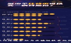  宁波银行跨境金融与区块链技术的结合分析