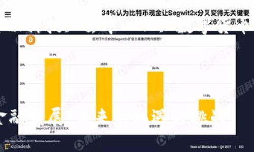 要生成全面的内容，和关键词，以下是一个示例：


区块链与金融发展：未来的机遇与挑战

关键词：
区块链, 金融科技, 去中心化, 数字货币, 资产管理

内容展开：

区块链与金融发展：未来的机遇与挑战