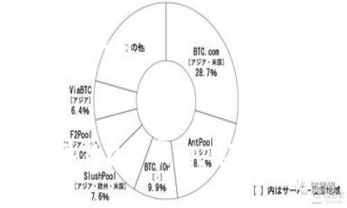 思考和关键词


b特派钱包下载app官方版苹果