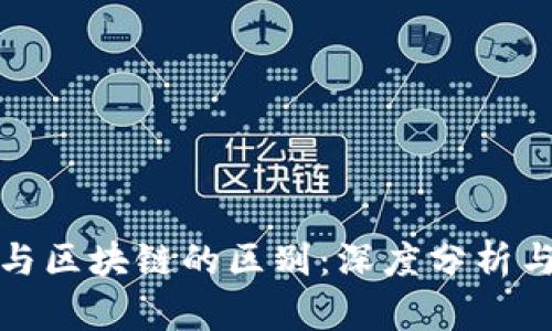 金融与区块链的区别：深度分析与探索