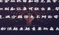 探索GBC区块链金融的未来与应用关键词：区块链