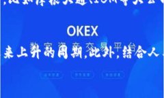 区块链金融领域的主要应用价值关键词：区块链