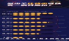 b特派bch分叉怎么交易：新手指南与操作技巧