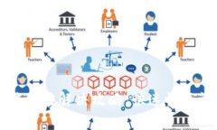 比特派登陆困难解决攻略：快速恢复访问的方法