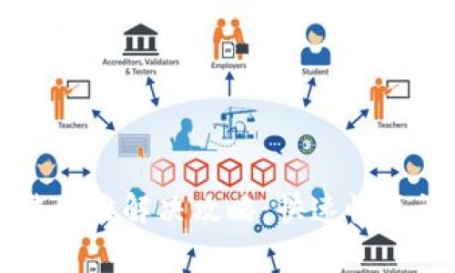 比特派登陆困难解决攻略：快速恢复访问的方法
