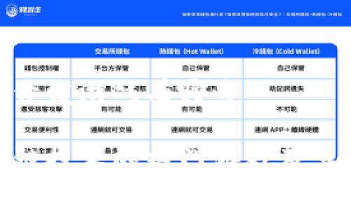 基于区块链的开发游戏有哪些

探索基于区块链技术的热门游戏及其未来发展趋势